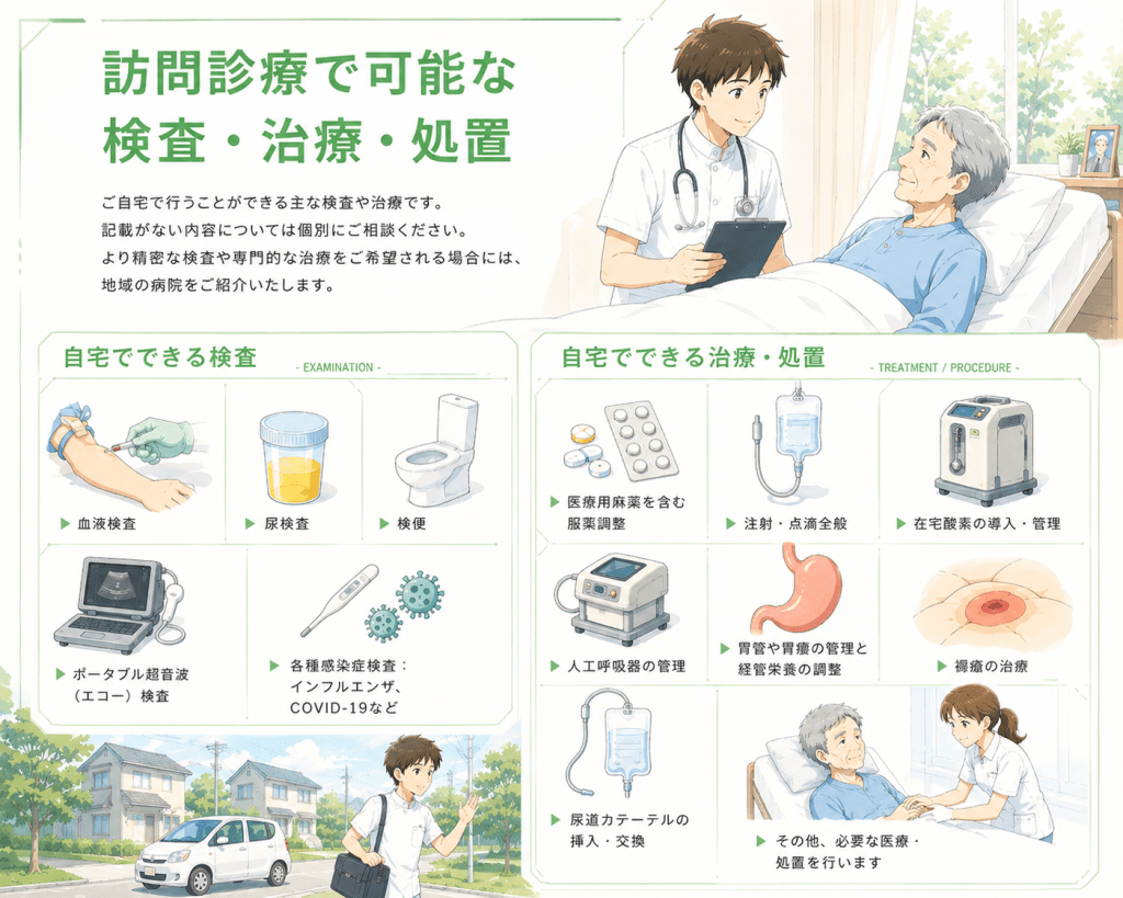 訪問診療で自宅でできる検査